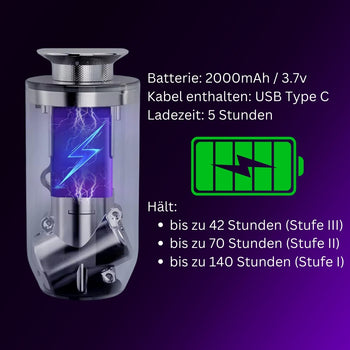 Set AMOS ONE Smart-Aromadiffusor + 6 außergewöhnliche Duft-Aromen GRATIS  + 6 verrückte Geschenkparfüms