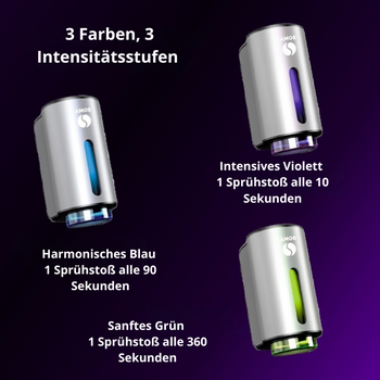 Set Amos Mini Purple – grauer Aromadiffusor + lila Set mit 7 Ersatzdüften
