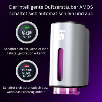 Set Amos Mini Pink – grauer Aromadiffusor + lila Set mit 7 Ersatzdüften