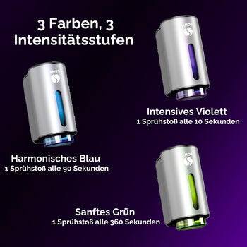 AMOS mini Aromadiffusor+ 3 Düfte GESCHENKPAKET
