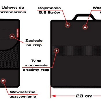 CargoBag 23cm Kofferraum Organizer Tasche